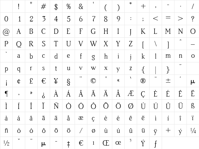 B820-Roman Regular Character Map B820-Roman Regular Character Map