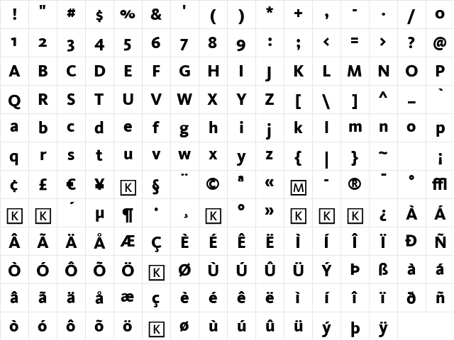 Kievit Extrabold Character Map