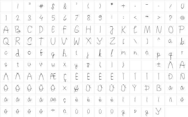 Pletoy Regular Character Map Pletoy Regular Character Map