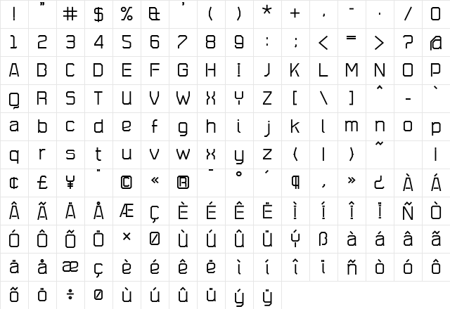 Plotta Bold Character Map