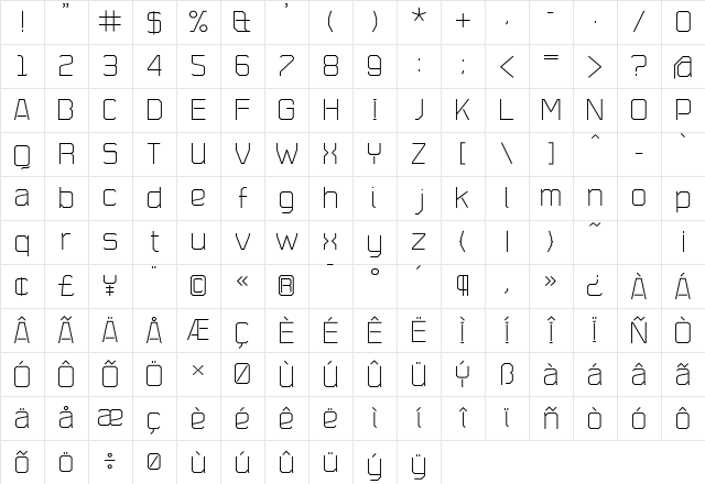 Plotta Regular Character Map
