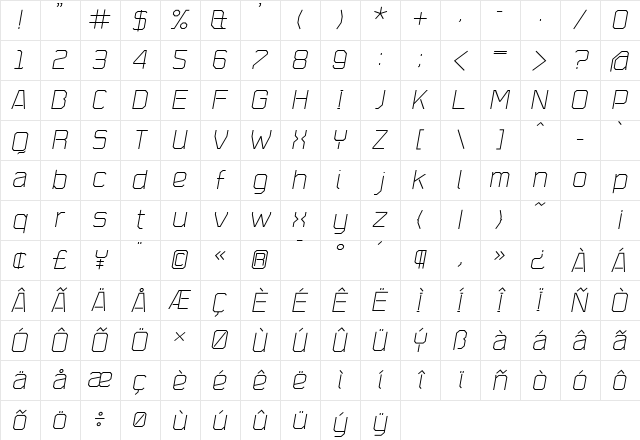 Plotta Italic Character Map