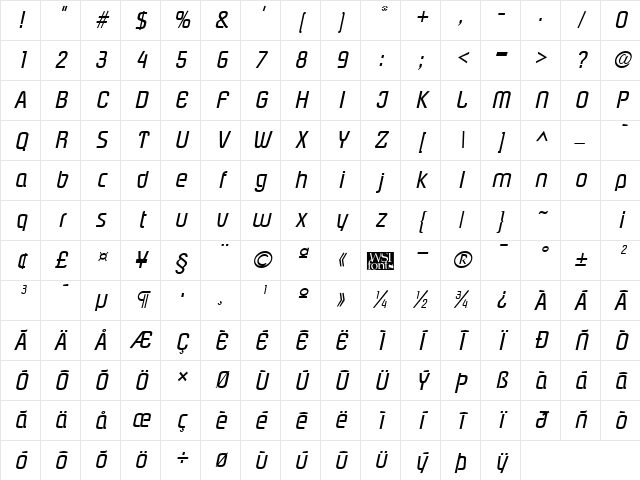Plover kursiv Character Map