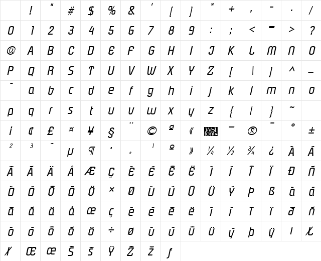 Plover Italic Character Map Plover Italic Character Map