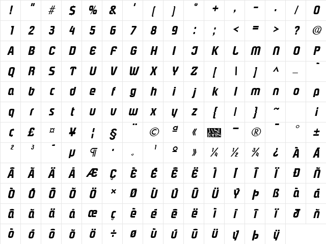 PloverExtrabold Italic Character Map