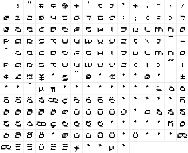Pluranon Normal Character Map
