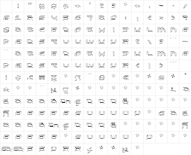 Pluranon Stroke Character Map