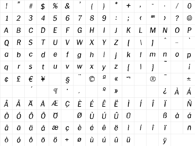 PlymouthAntique Italic Character Map PlymouthAntique Italic Character Map