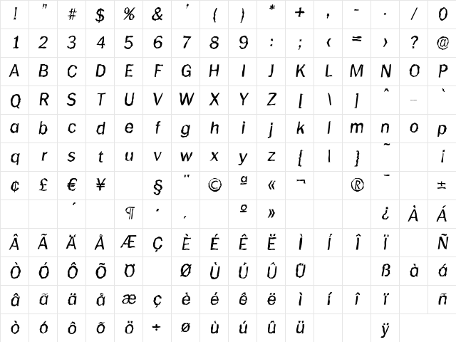 PlymouthRandom Italic Character Map PlymouthRandom Italic Character Map