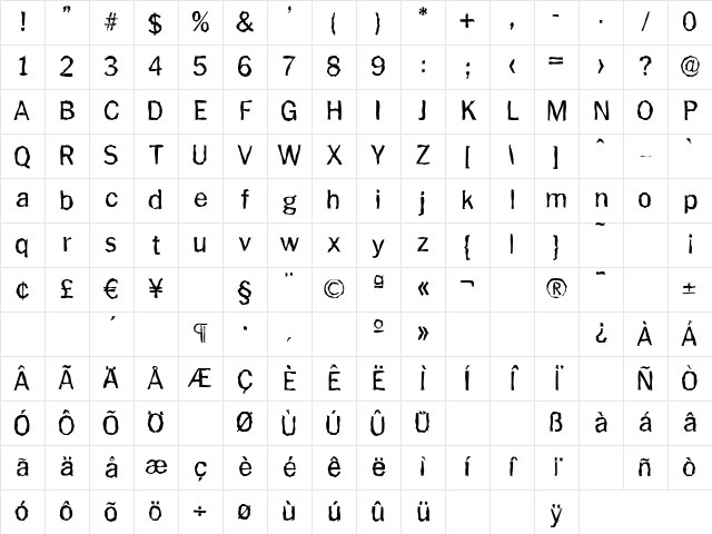 PlymouthRandom Regular Character Map