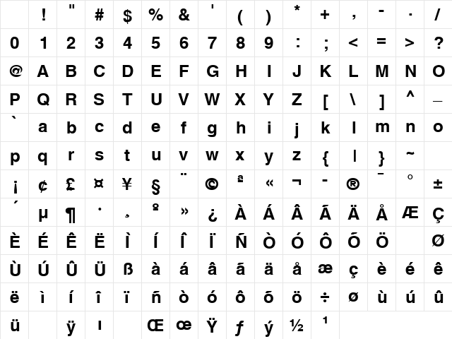 Aberden Bold Character Map Aberden Bold Character Map