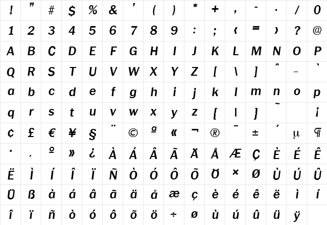 PlymouthSerial BoldItalic Character Map