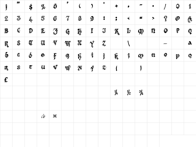 Kingthings Gothique Regular Character Map