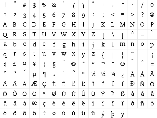 Caecilia RomanOsF Regular Character Map Caecilia RomanOsF Regular Character Map