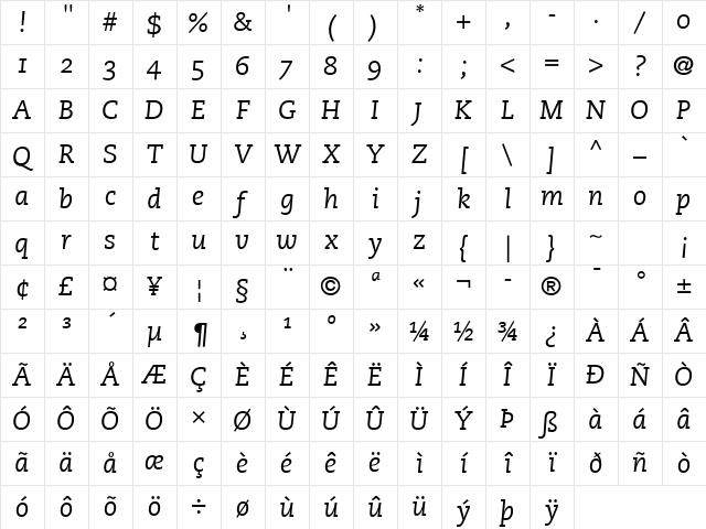 Caecilia RomanOsF Italic Character Map Caecilia RomanOsF Italic Character Map