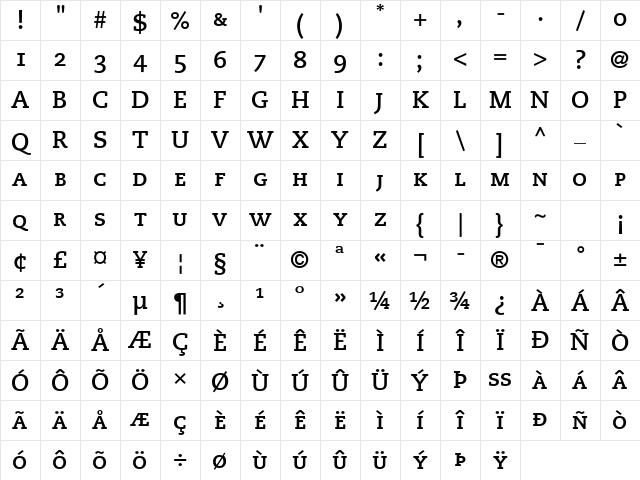 Caecilia LightSC Bold Character Map Caecilia LightSC Bold Character Map