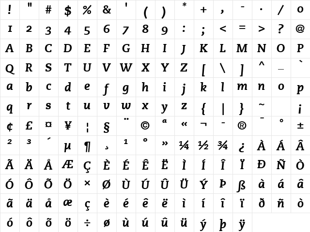Caecilia RomanOsF Bold Italic Character Map Caecilia RomanOsF Bold Italic Character Map