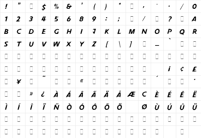 Pneuma LET Plain Character Map