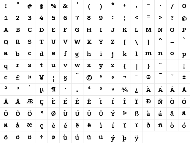 Podkova Bold Character Map Podkova Bold Character Map