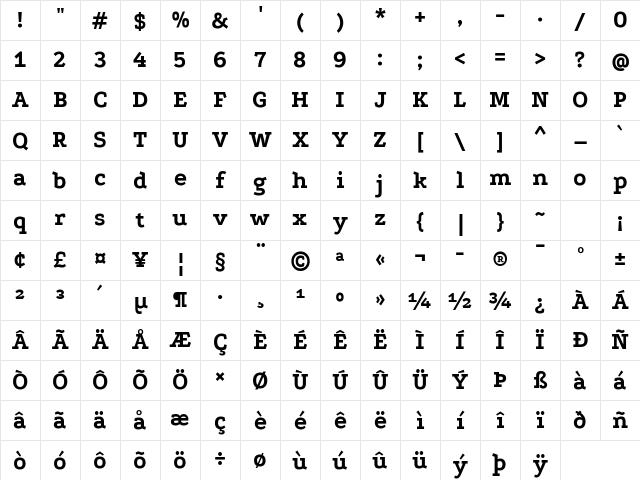 Podkova ExtraBold Character Map