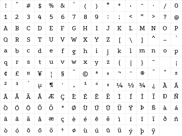 Podkova Regular Character Map