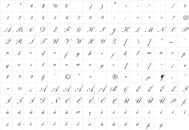Poe Script Regular Character Map