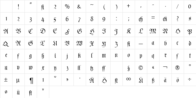 PoemFraktur Regular Character Map