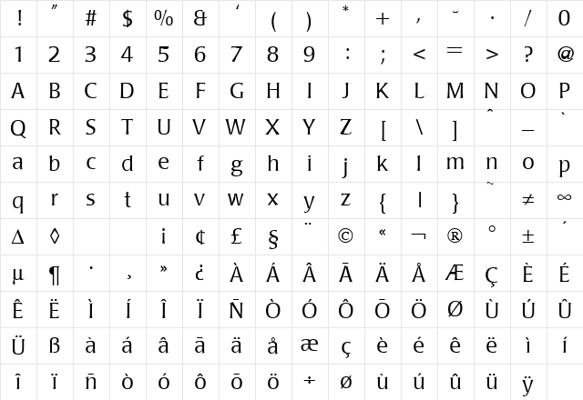PoemLavishLight Regular Character Map PoemLavishLight Regular Character Map