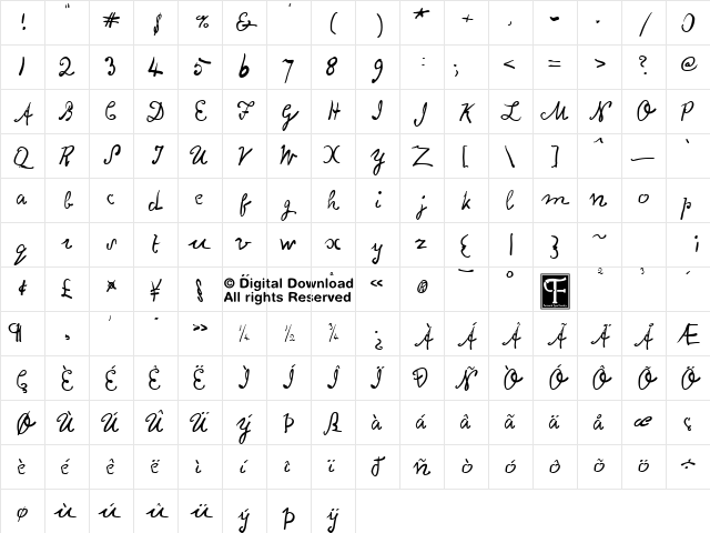 PoeNevermore Regular Character Map