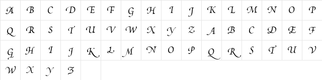 Poetica SuppSwashCapsII Italic Character Map