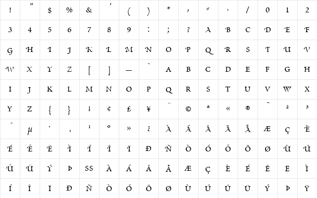 PoeticaRomanSmallCapitals Roman Character Map