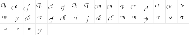 PoeticaSuppLowercaseBeginningsI RomanItalic Character Map