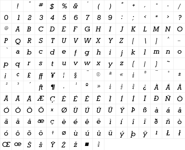 Pogo SSi Bold Italic Character Map Pogo SSi Bold Italic Character Map