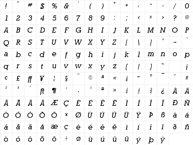 PogoSSK Bold Italic Character Map