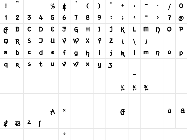 Kingthings Hand Regular Character Map