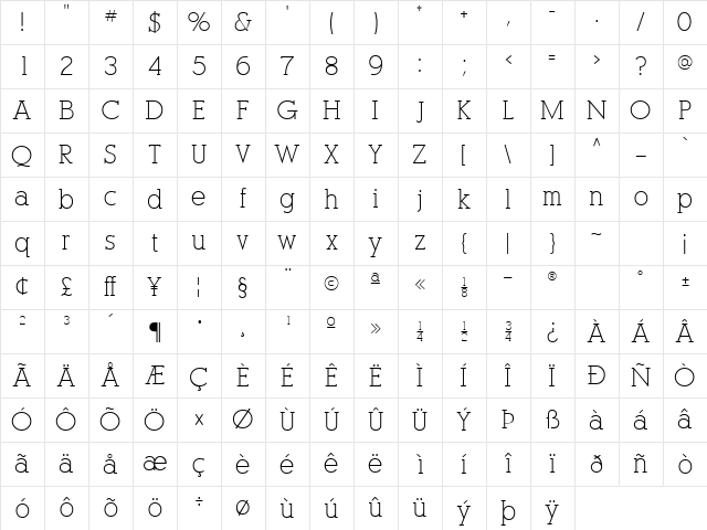 PogoSSK Regular Character Map