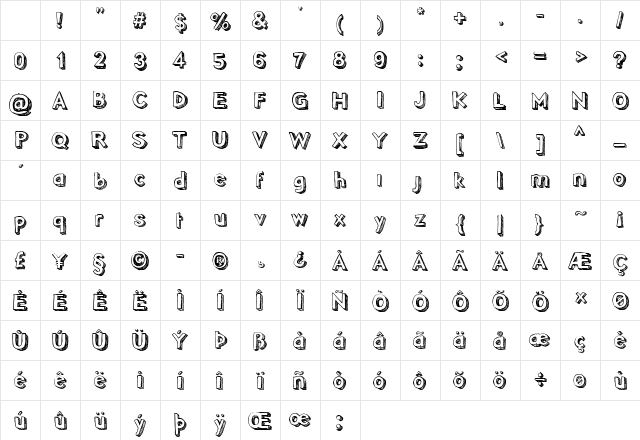 Pointy Regular Character Map Pointy Regular Character Map