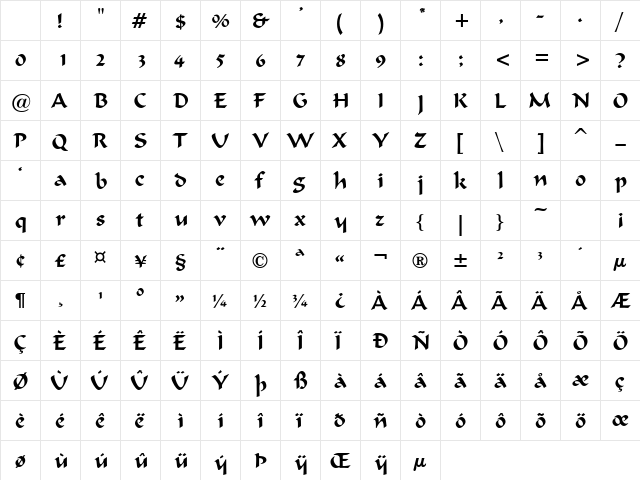 PolarSSK Bold Character Map