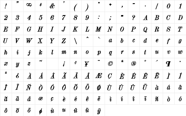 PolarSSK BoldItalic Character Map
