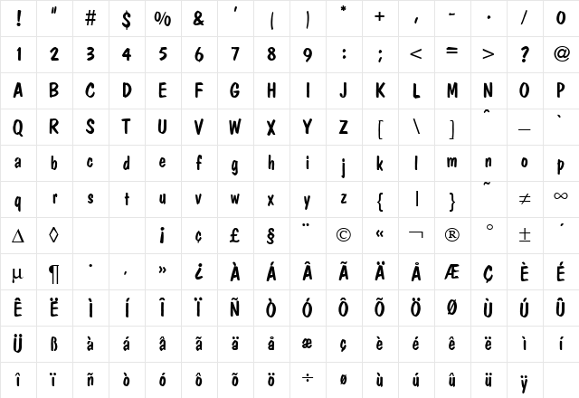 PolCasual DB Regular Character Map