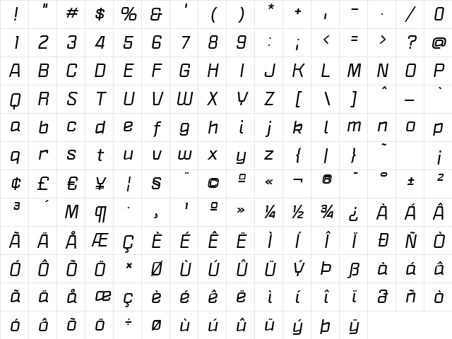 Politica XT Bold Italic Character Map