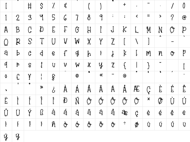 Polka Dot Regular Character Map Polka Dot Regular Character Map