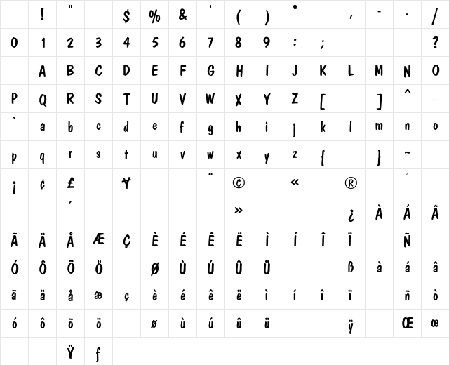 Polka MN Regular Character Map