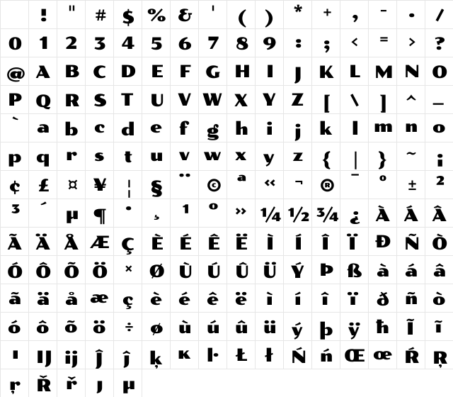 Poller One Regular Character Map Poller One Regular Character Map