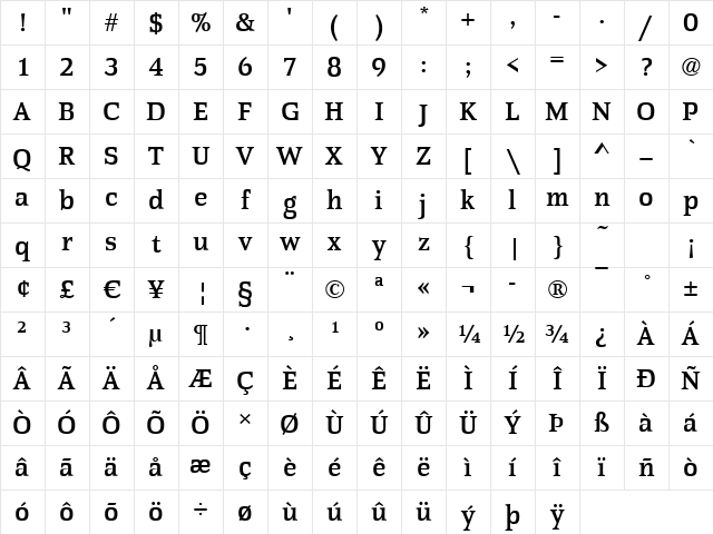 Pollock-Book Regular Character Map