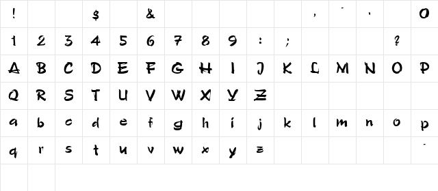 Polo-Semiscript Regular Character Map