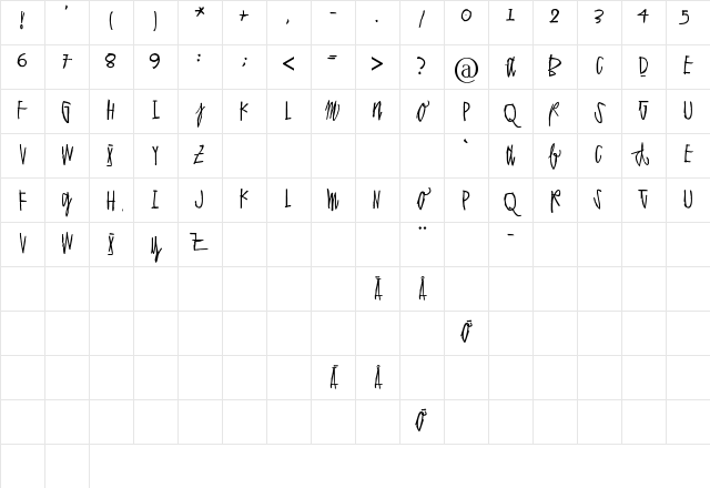 Polvi Humppila sanoo Regular Character Map