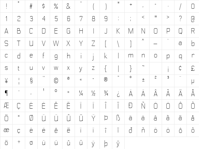 Polyflec Light Character Map