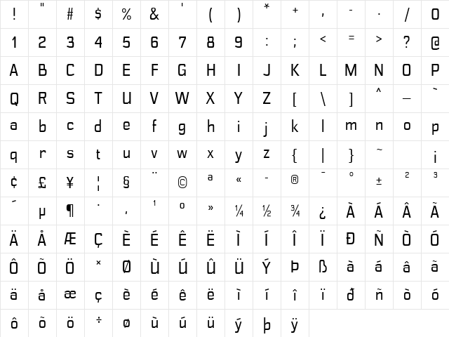 Polyflec Regular Character Map