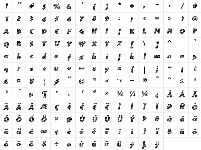 PompeiaInline RomanItalic Character Map